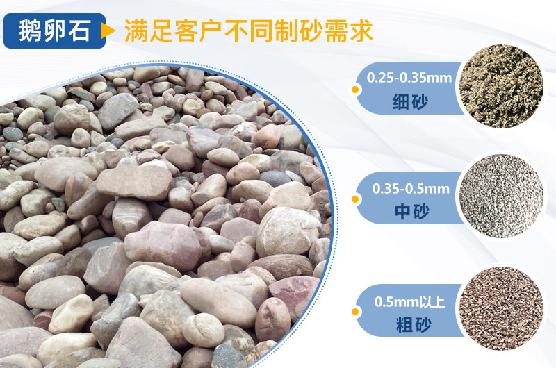 對輥制砂機(jī)